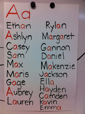 Children with name tags in a classroom