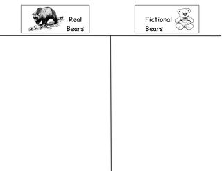Fictional Bears vs. Real Bears