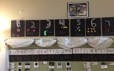 A Reggio Inspired Classroom