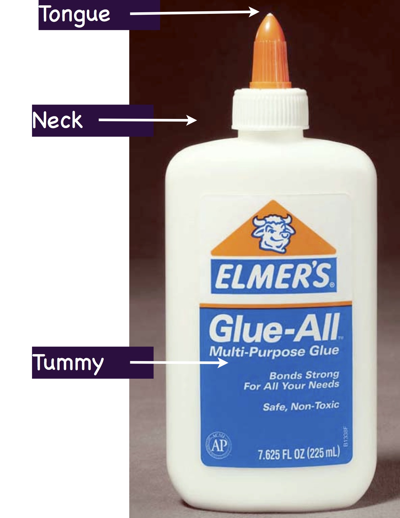 What The Heck Is My Favorite Glue Bottle and Why - Best of Many